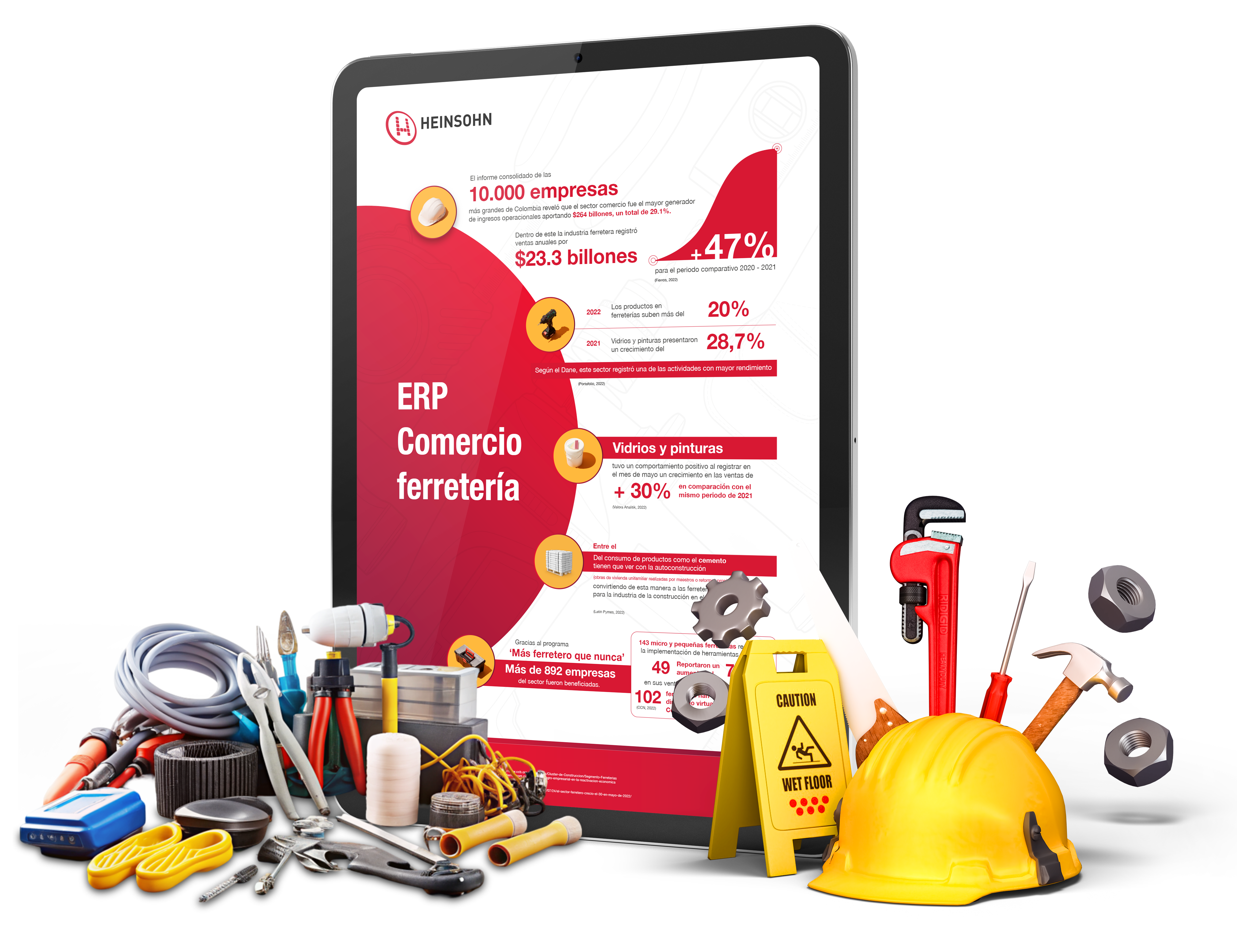 Infografia_sector ferretero_Sap business One_Heinsohn