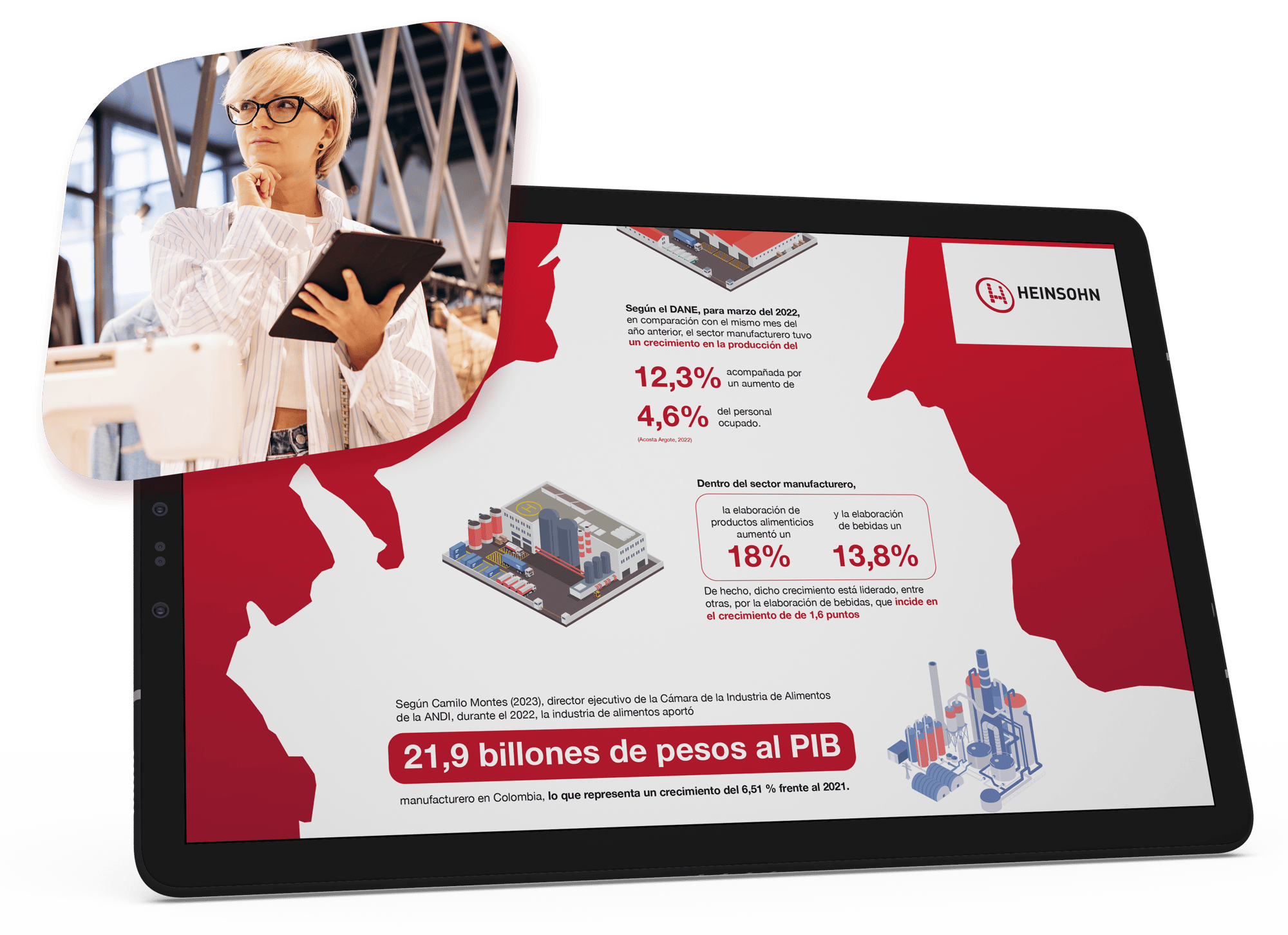 Infografico_mercado moda_Sap business One_Heinsohn